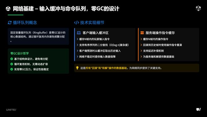 《合金弹头：觉醒》联机方案即将融入团结引擎