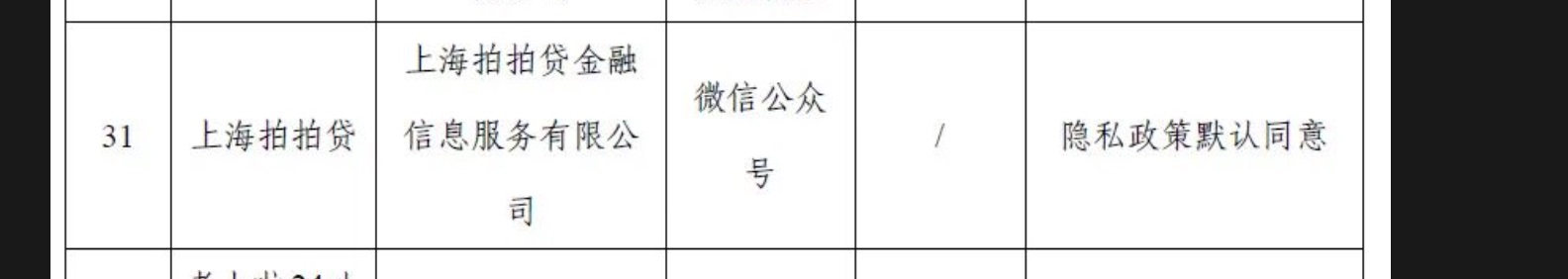 工信部通报“拍拍贷”隐私违规,网贷平台个人信息保护再敲警钟