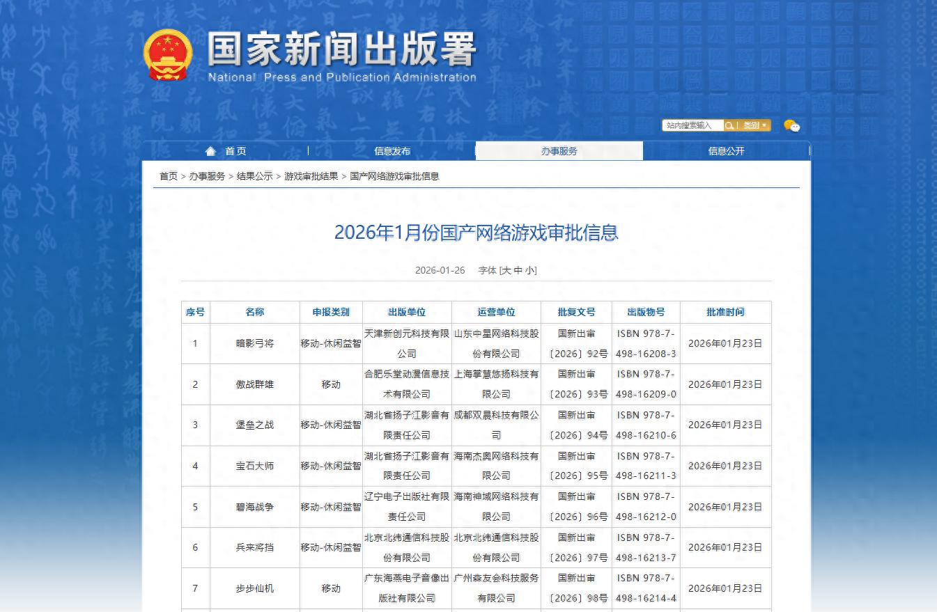 2026首批游戏版号公布，北京广东成最大赢家