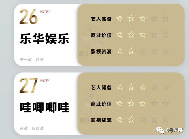 国内第一娱乐经纪公司,是它?!