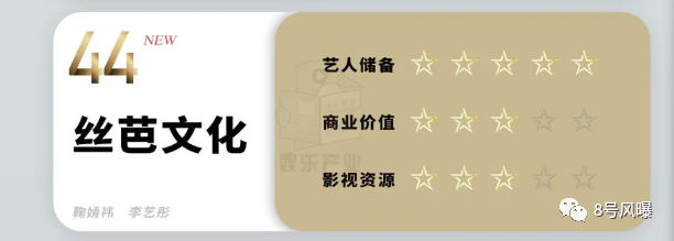 国内第一娱乐经纪公司,是它?!