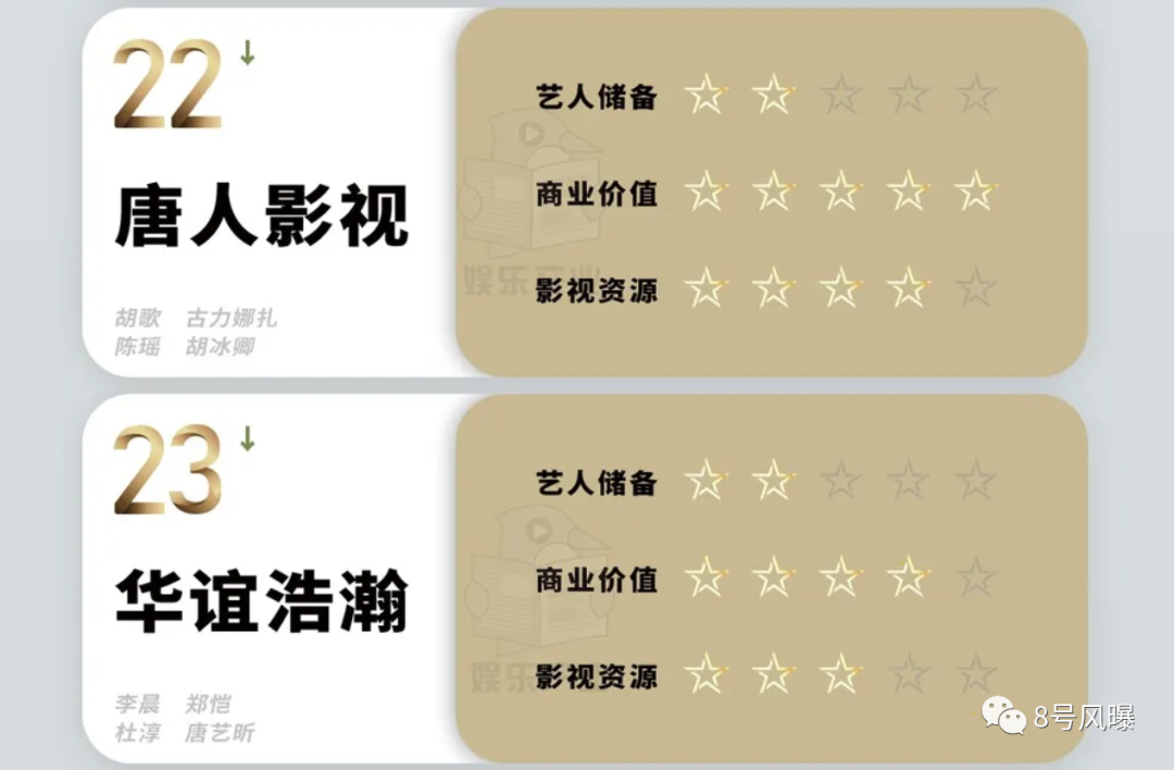 国内第一娱乐经纪公司,是它?!