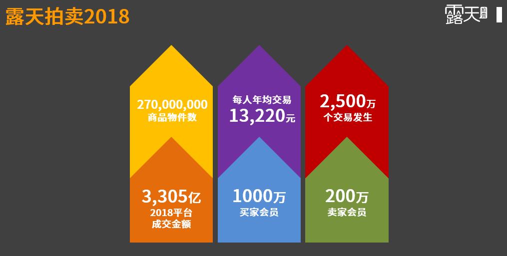 你在eBay.com上的刊登,一键就可以卖到台湾,这个你知道吗?