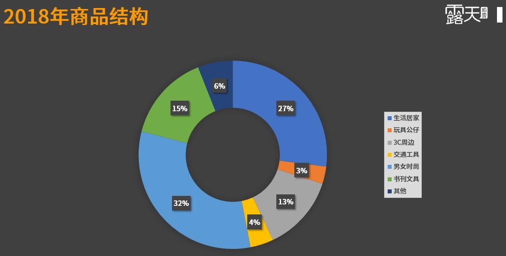 你在eBay.com上的刊登,一键就可以卖到台湾,这个你知道吗?
