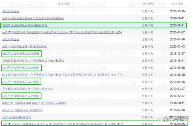 黑龙江首富姐弟，最终还是把公司玩坏了？｜深度