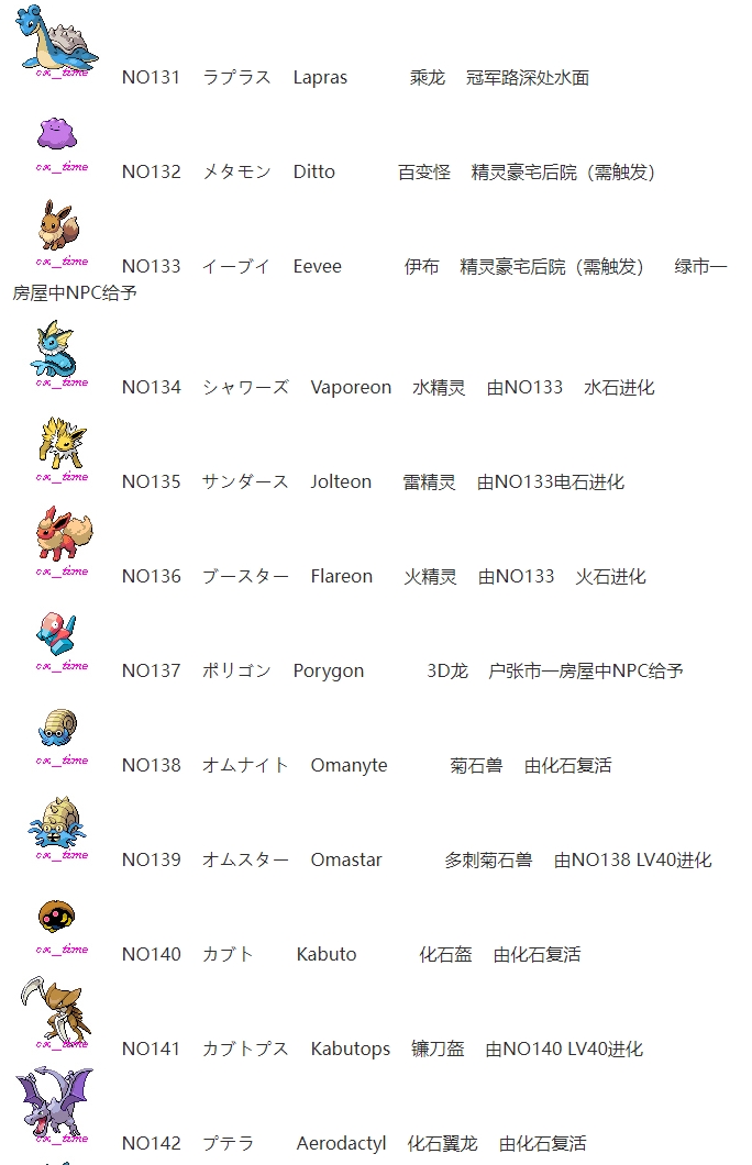 【捕捉】宝可梦第四世代（白金）原版 全精灵图鉴/分布/捕捉获取表