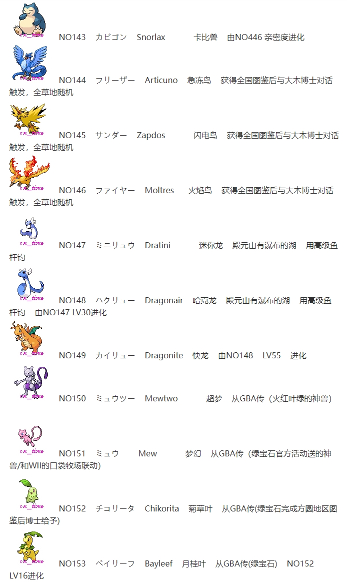 【捕捉】宝可梦第四世代（白金）原版 全精灵图鉴/分布/捕捉获取表