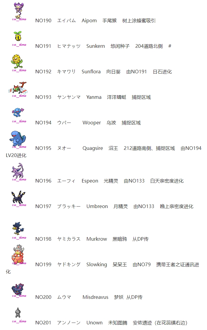 【捕捉】宝可梦第四世代（白金）原版 全精灵图鉴/分布/捕捉获取表