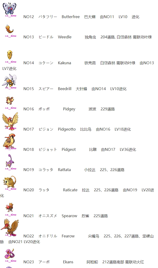 【捕捉】宝可梦第四世代（白金）原版 全精灵图鉴/分布/捕捉获取表