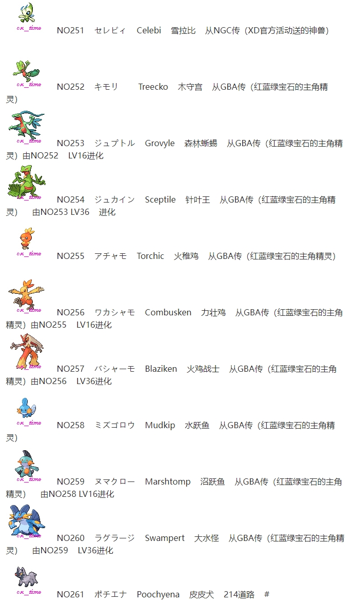 【捕捉】宝可梦第四世代（白金）原版 全精灵图鉴/分布/捕捉获取表