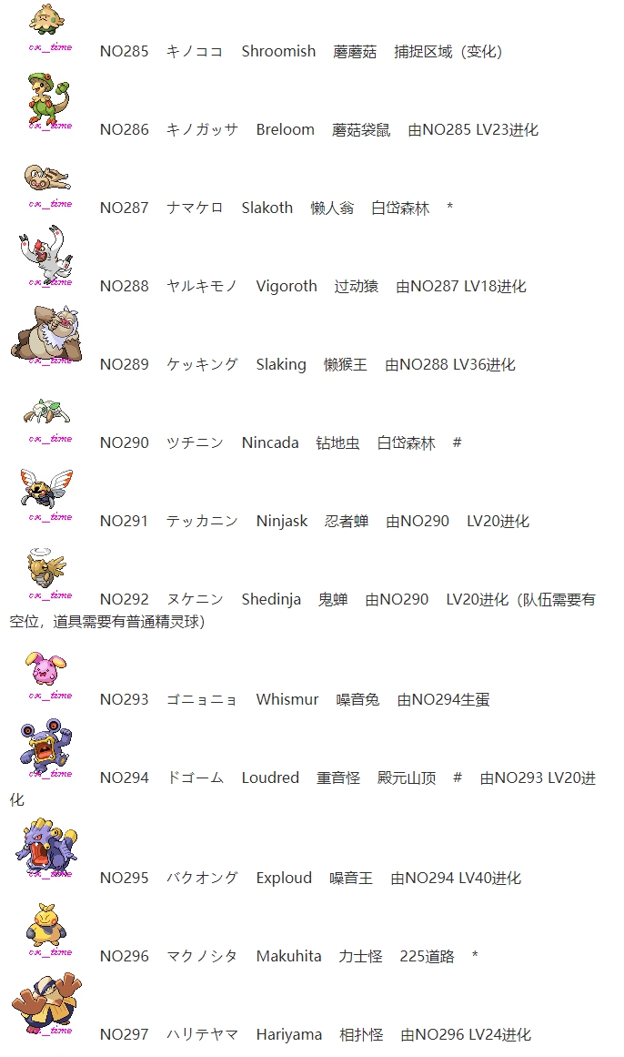 【捕捉】宝可梦第四世代（白金）原版 全精灵图鉴/分布/捕捉获取表