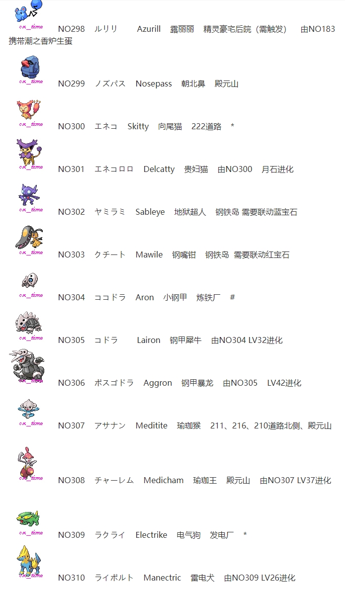 【捕捉】宝可梦第四世代（白金）原版 全精灵图鉴/分布/捕捉获取表