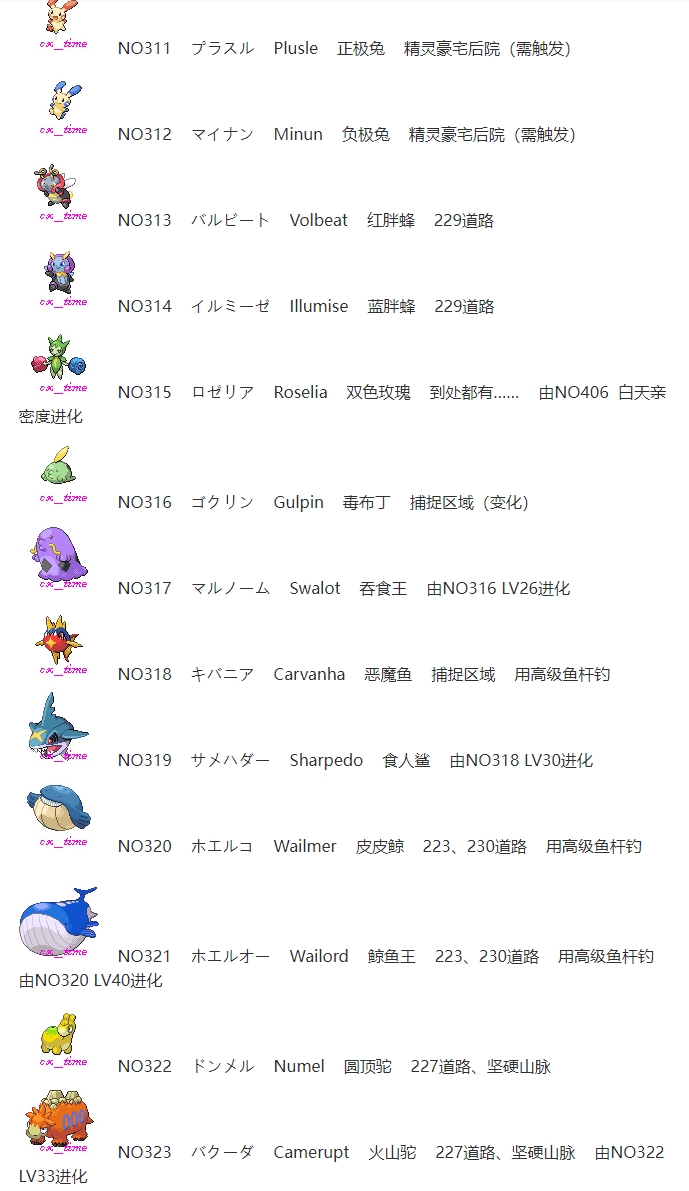 【捕捉】宝可梦第四世代（白金）原版 全精灵图鉴/分布/捕捉获取表