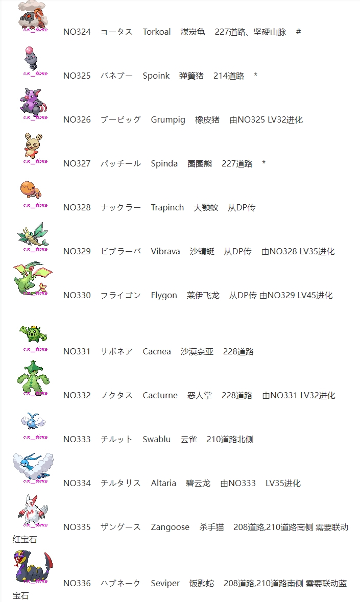 【捕捉】宝可梦第四世代（白金）原版 全精灵图鉴/分布/捕捉获取表