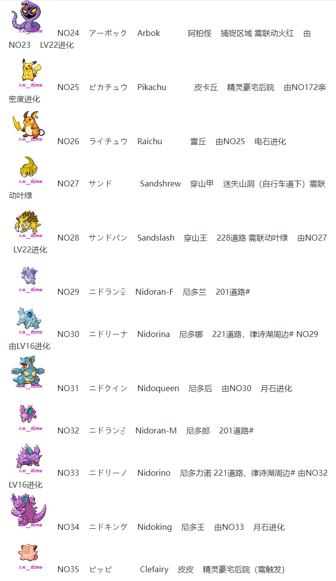 【捕捉】宝可梦第四世代（白金）原版 全精灵图鉴/分布/捕捉获取表