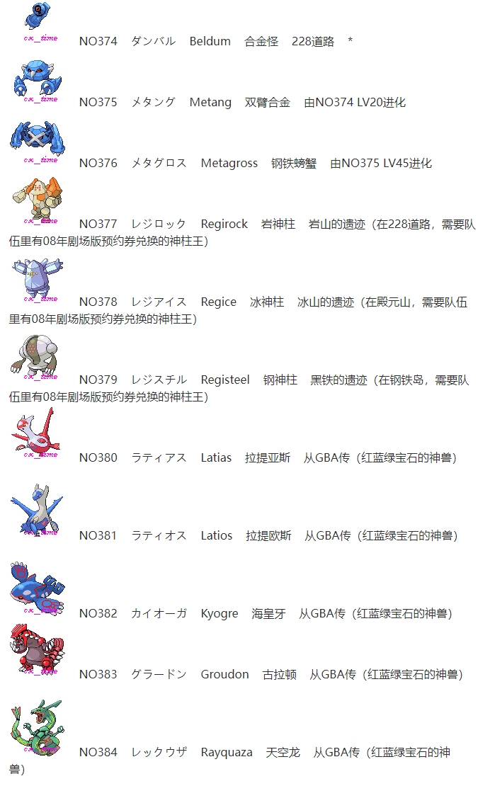 【捕捉】宝可梦第四世代（白金）原版 全精灵图鉴/分布/捕捉获取表