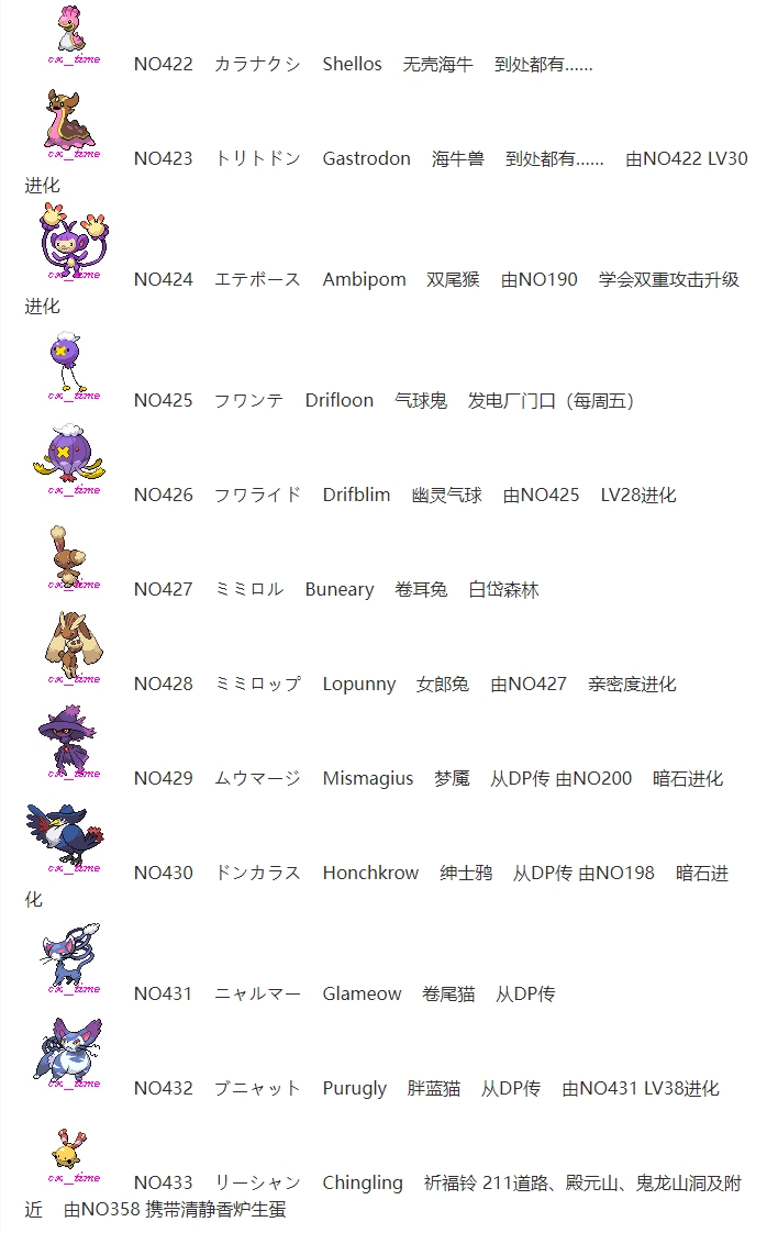 【捕捉】宝可梦第四世代（白金）原版 全精灵图鉴/分布/捕捉获取表