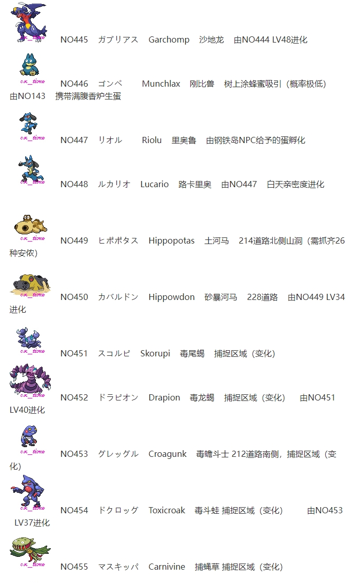 【捕捉】宝可梦第四世代（白金）原版 全精灵图鉴/分布/捕捉获取表