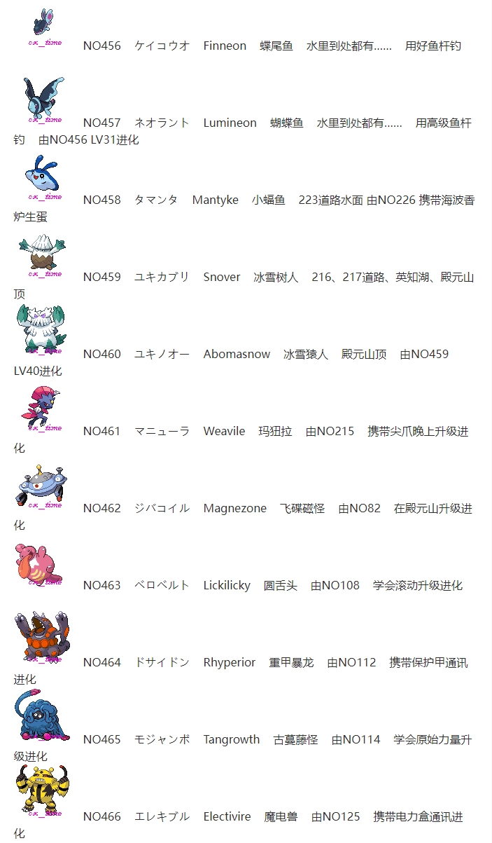 【捕捉】宝可梦第四世代（白金）原版 全精灵图鉴/分布/捕捉获取表