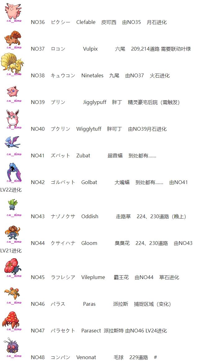 【捕捉】宝可梦第四世代（白金）原版 全精灵图鉴/分布/捕捉获取表