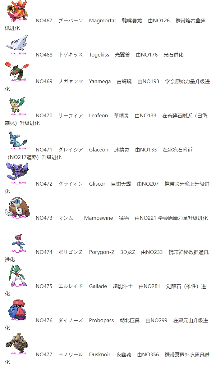 【捕捉】宝可梦第四世代（白金）原版 全精灵图鉴/分布/捕捉获取表