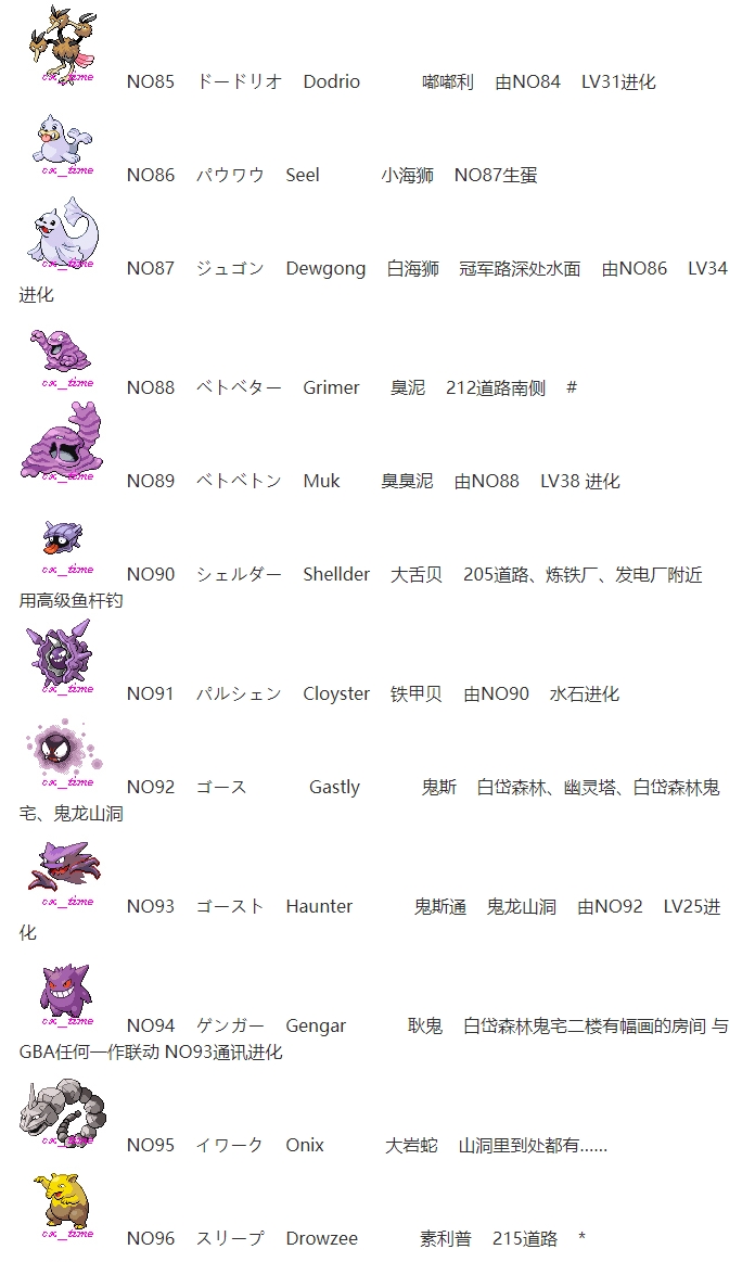 【捕捉】宝可梦第四世代（白金）原版 全精灵图鉴/分布/捕捉获取表