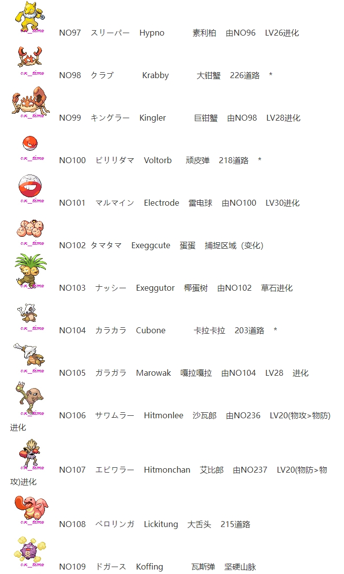 【捕捉】宝可梦第四世代（白金）原版 全精灵图鉴/分布/捕捉获取表