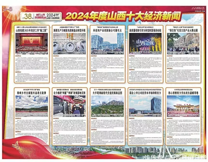 重磅!2024年度山西十大经济新闻揭晓