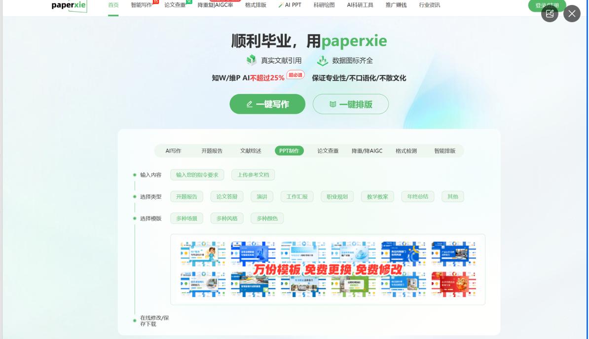 创业融资PPT制作工具怎么选?AIPPT、PicDoc等6款软件深度对比