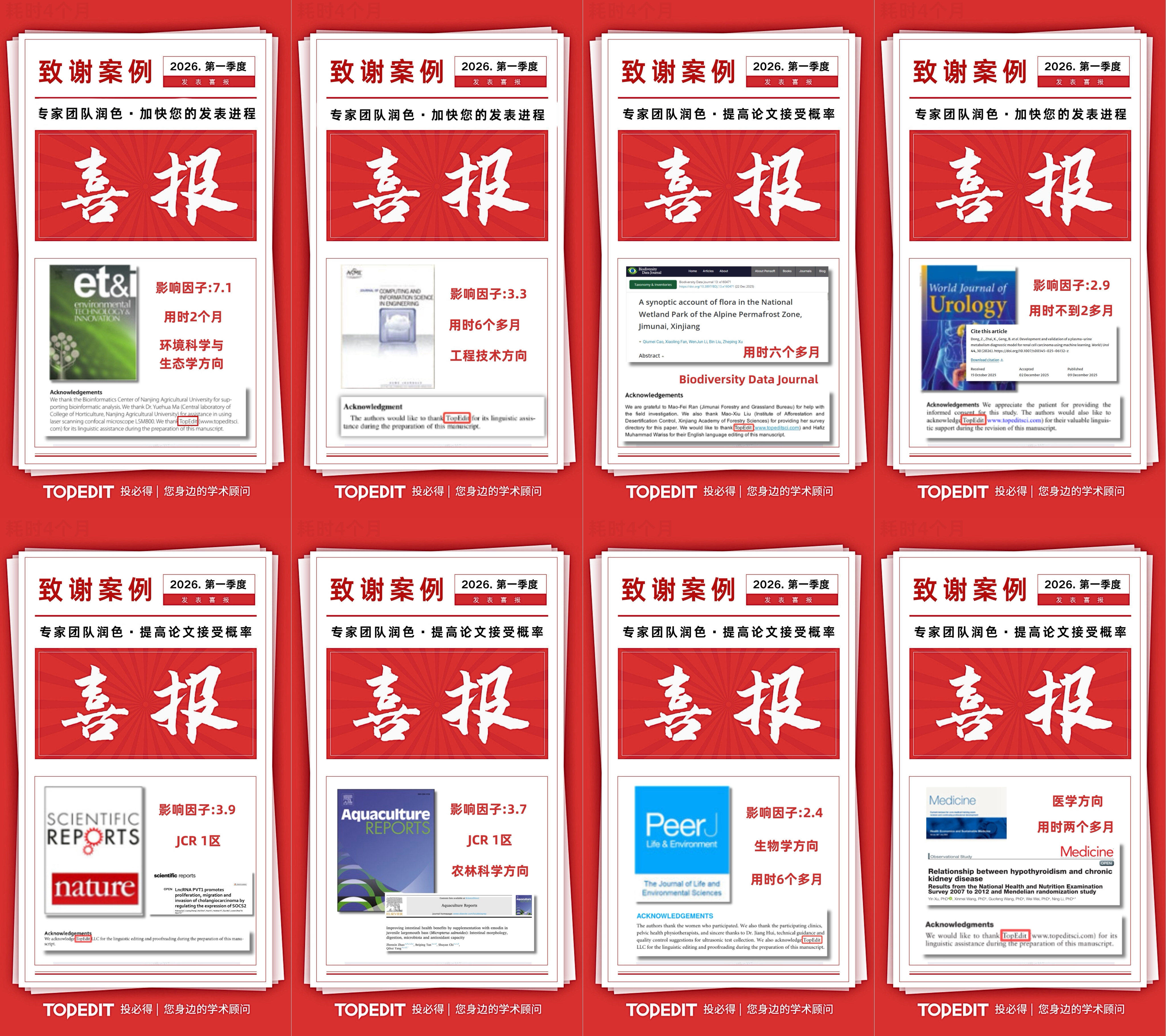 论文发表平台优势分析,哪家能快速发表