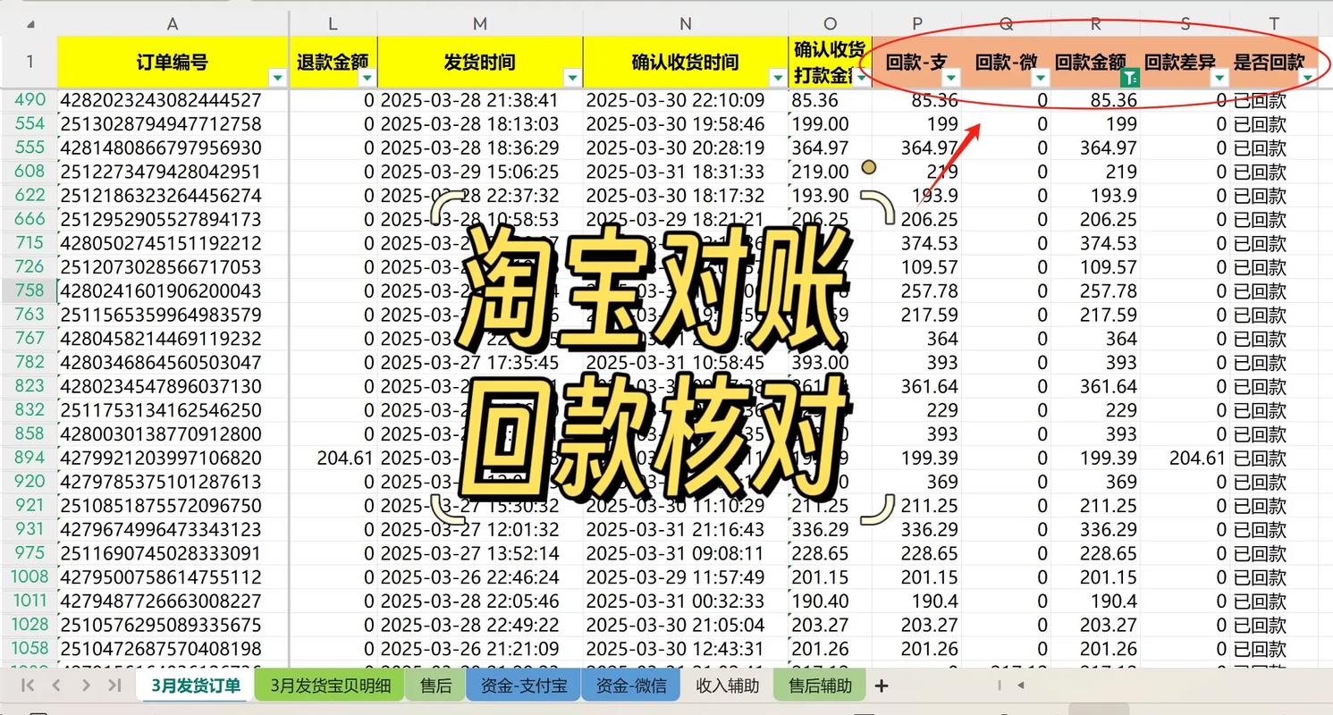 > 小狐狸钱包记账技巧 如何给交易打标签快速查账正文