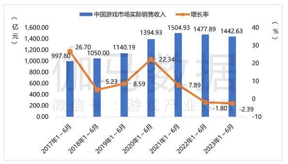 2023年，触乐最值得阅读的10篇文章