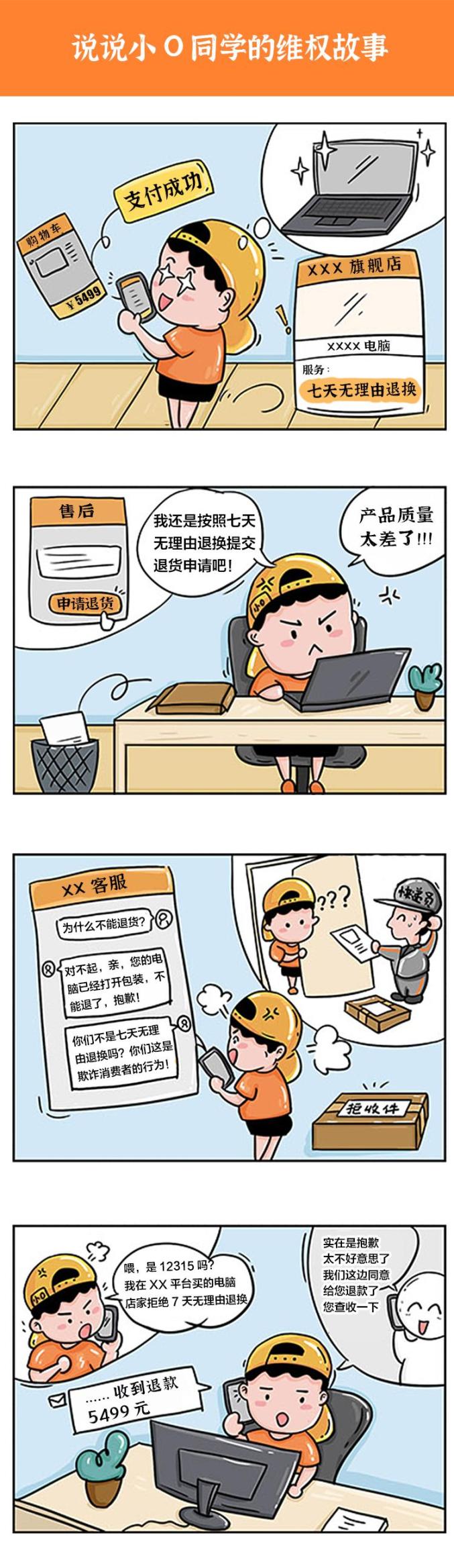 收好这份消费维权指南!