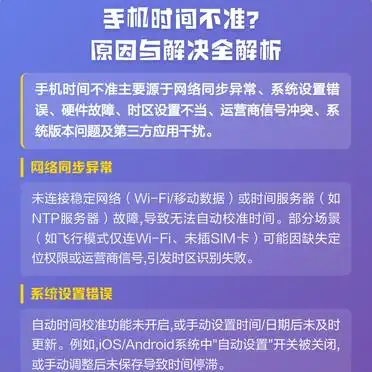 手机时间不准？原因与解决全解析