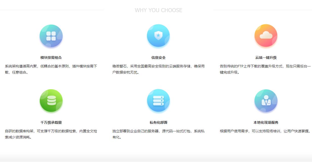 西安人力资源系统平台 咋样