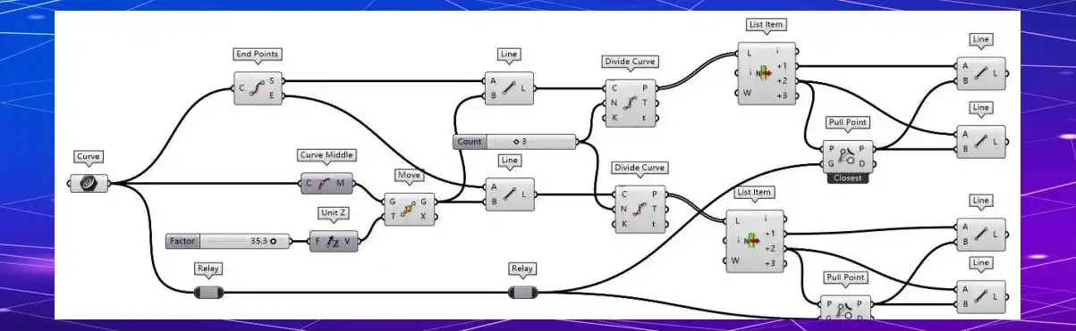 现代与历史：桁架结构的多样应用与创新