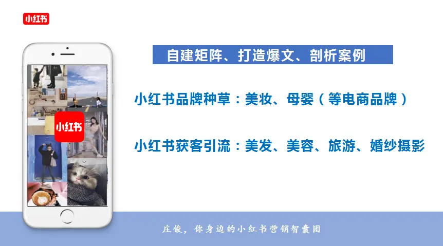 小红书营销:如何通过小红书来建造自己的商业社区?