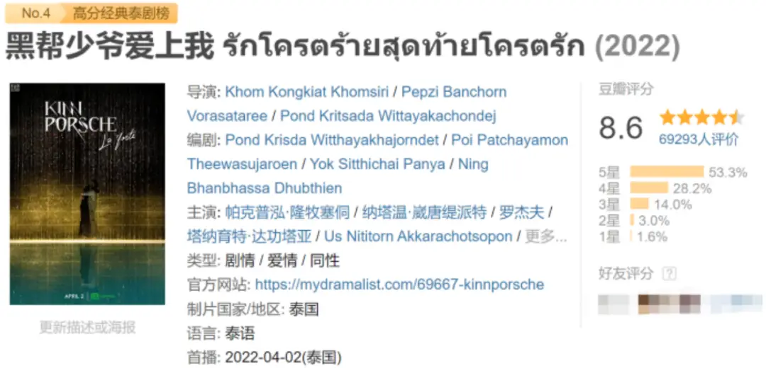 国剧出海:从“爆款突围”到“文化共融”的十年进阶路