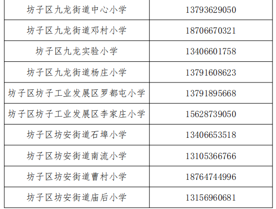 潍坊坊子区普通中小学招生划片