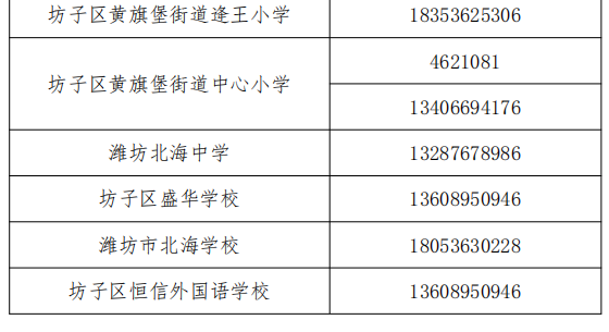 潍坊坊子区普通中小学招生划片