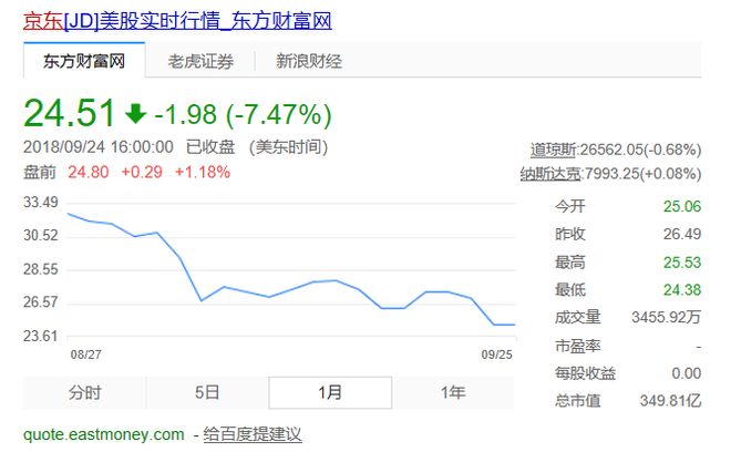 章泽天抛售9000万澳洲豪宅！其名下3套数亿别墅，最大有80多间房