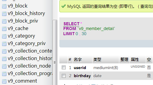 Phpcms v9.6.0 会员注册getshell漏洞