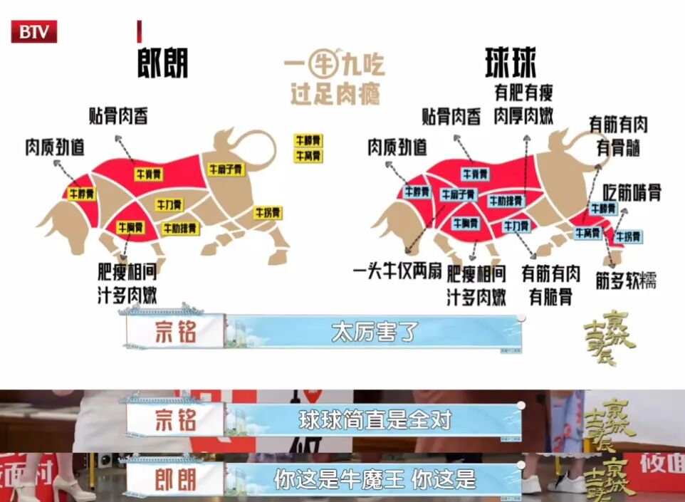 还记得王艳儿子“球球”王泓钦吗？颜值逆袭了？