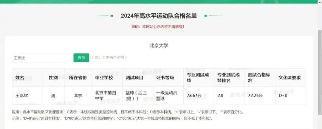 还记得王艳儿子“球球”王泓钦吗？颜值逆袭了？