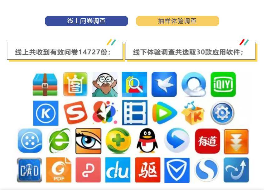 总有一款弹窗“杀”到你！记者测试多款应用软件，捆绑安装、弹窗广告十分常见