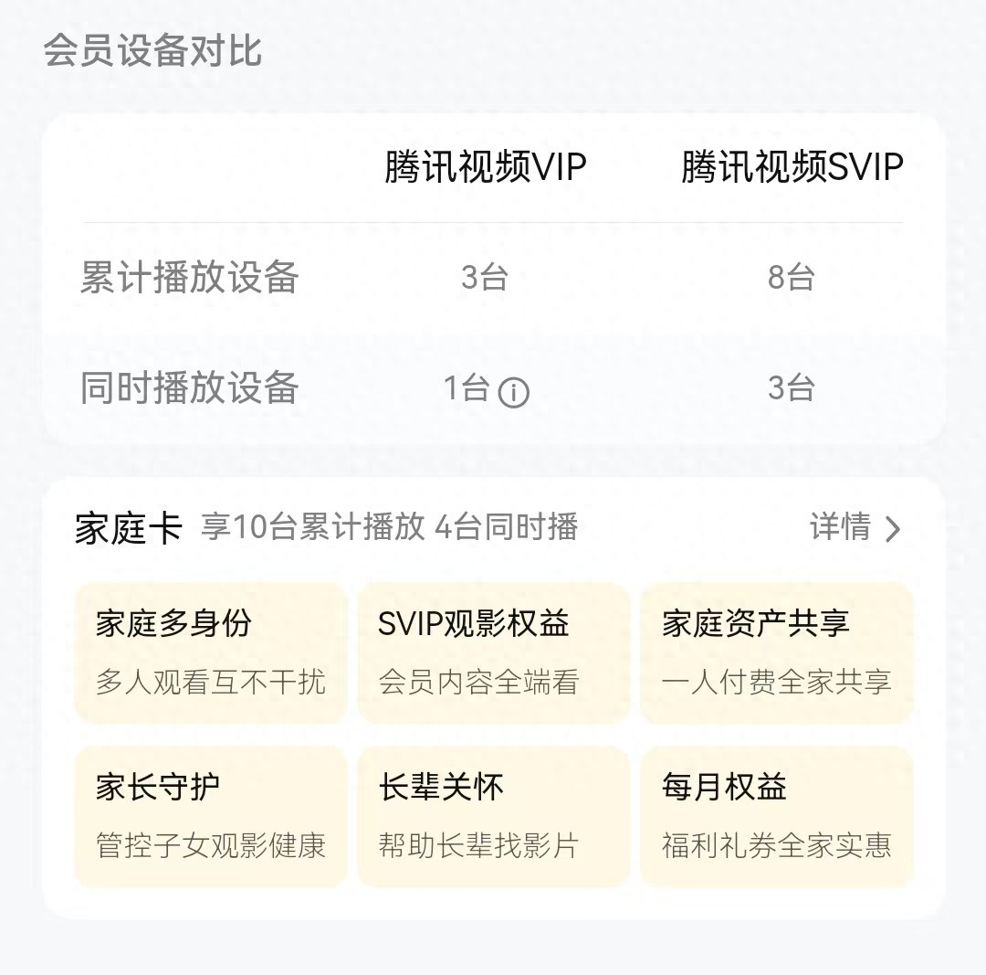 腾讯视频VIP账号超限或面临封号，客服：账号仅限个人使用