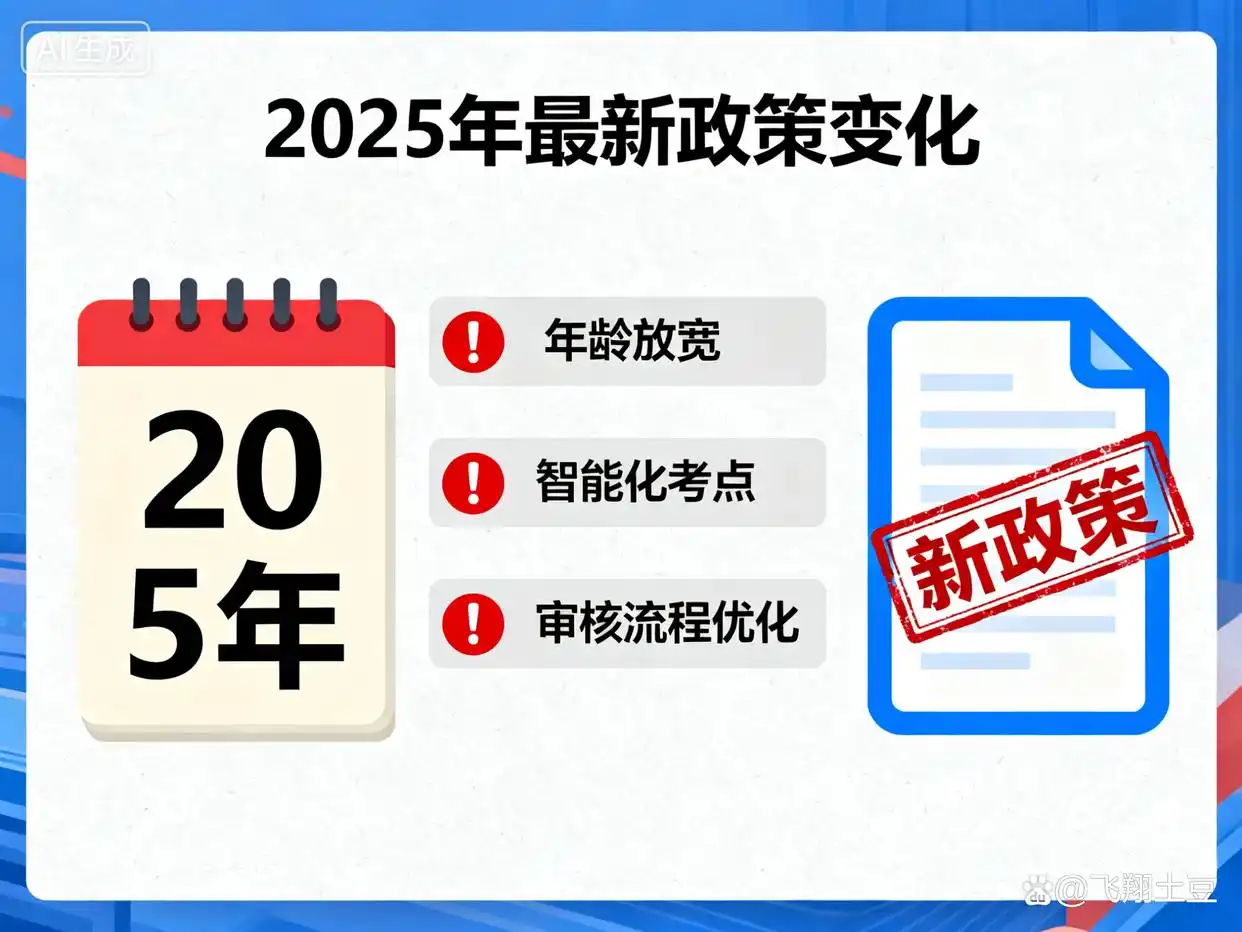 全员 ABC 证区别详解：2025 年最新政策下如何选择最适合你的证书