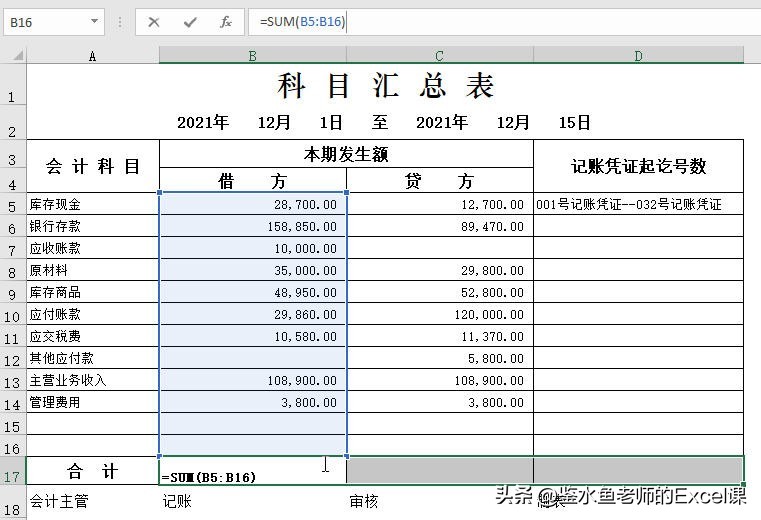 科目汇总表Excel模板的编制