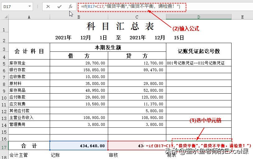 科目汇总表Excel模板的编制