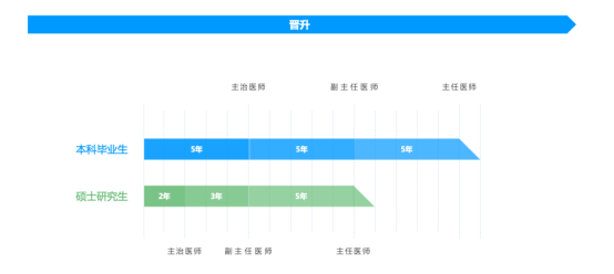想种牙看这一篇就够了，种植牙全攻略！——种植牙怎么选？怎么种？多少钱？